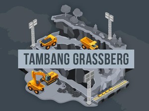 Kisah Tiga Pria Belanda Temukan Gunung Emas di Papua