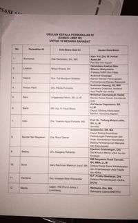 Daftar Usulan 12 Dubes Baru