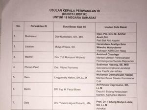 Beredar Daftar Usulan 12 Dubes Baru, Masa Jabatan Foke Berakhir