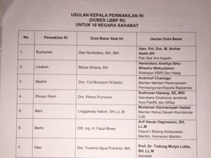 Beredar Daftar Usulan 12 Dubes Baru, Masa Jabatan Foke Berakhir