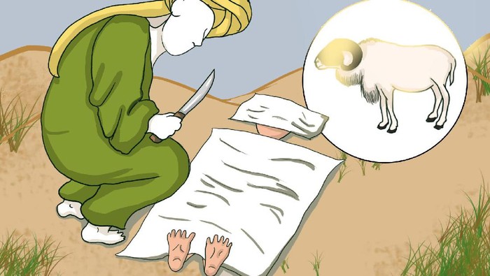 ilustrasi idul adha