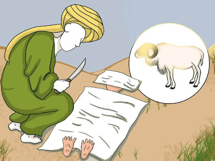 Ibrahim dan Hoax Keagamaan