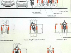 Pemkot Desain Ulang Besi Pembatas Pedestrian Bagi Difabel