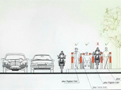 Konsep Terkini 24 Desain Kanopi Pedestrian