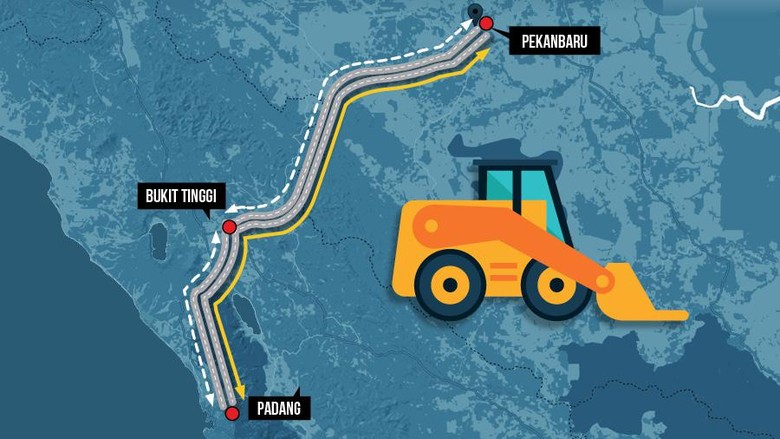 China Ingin Ikut Danai Proyek Tol Pekanbaru-Padang