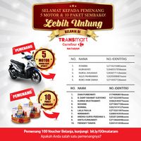 Daftar nama program Belanja Lebih Untung di Transmart Carrefour 