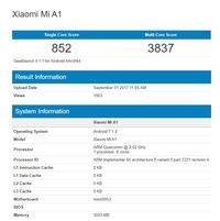 Ponsel Android One Xiaomi Punya Spesifikasi Tinggi