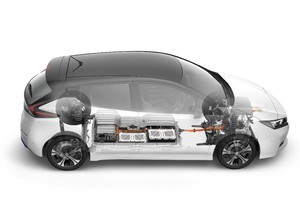 Baterai Bekas Mobil Listrik Suplai Energi Stadion Bola di Amsterdam