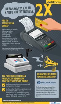 Ini Bahayanya Kartu Kredit Digesek Dua Kali