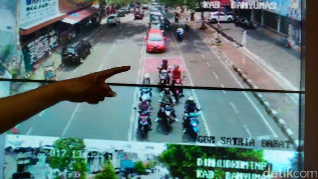 Monitor untuk memantau arus lalu lintas
