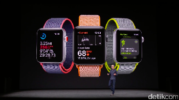 Deretan model Apple Watch Series 3.