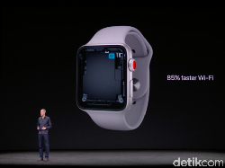 Apple Watch Kini Bisa Seluler dan Basah-basahan