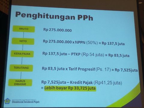 Bergaya Seperti AR, Sri Mulyani Beri Simulasi Pajak di Depan Pelaku Seni