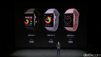 Harganya USD 329 untuk non-seluler dan USD 399 untuk seluler.