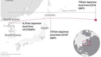 Lokasi jatuhnya rudal Korut disebut berada di lokasi yang berjarak sekitar 2 ribu kilometer sebelah timur Hokkaido. Otoritas militer Korea Selatan menyatakan rudal Korut itu mencapai ketinggian sekitar 770 kilometer dan mengudara selama 19 menit pada jarak sejauh 3.700 kilometer. Jarak itu cukup jauh untuk menjangkau Guam.  Foto: Dok. The Telegraph