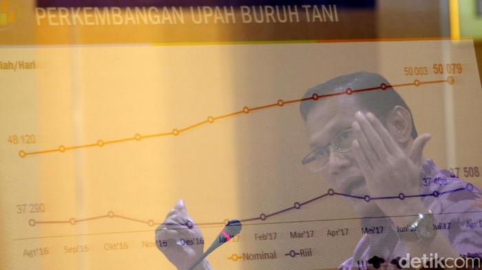 Kepala Badan Pusat Stastistik (BPS) Suharyanto dan Deputi Bidang Statistik, Distribusi dan Jasa BPS Yunita Rusanti menggelar konfrensi pers di Gedung BPS, Jakarta, Jumat (15/9). BPS memaparkan perkembangan ekspor dan Impor Indonesia Agustus 2017, perkembangan Upah Pekerja/Buruh Agustus 2017 dan perkembangan Nilai Tukar Eceran Rupiah Agustus 2017.