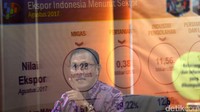 Ekspor Indonesia di Agustus 2017 tercatat US$ 15,21 miliar. Angka ini naik 19,24% jika dibandingkan periode yang sama tahun lalu. Menurut Kepala BPS, ada beberapa faktor yang membuat ekspor meningkat, yaitu naiknya harga batu bara, minyak kelapa sawit, minyak kernel, karet, tembaga, dan nikel.