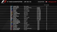 Hasil GP Singapura 2017