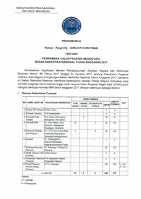 Lowongan kerja untuk pawang anjing pelacak di BNN.