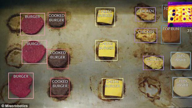 Unik! Robot yang Bisa Bikin Burger