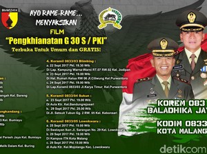 Ini Jadwal Pemutaran Film G30S/PKI di Malang