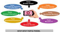 Partai Ponsel 'Brutally Honest' Dalangi Lelang Perawan nikahsirri