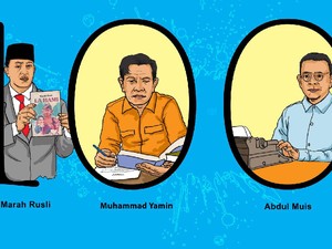 Teringat Balai Pustaka