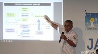 Acara tersebut untuk mengembangkan potensi produk lokal domisi Jakarta untuk bisa go international. 