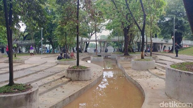 zona sungai
