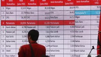 Rapat bidang pariwisata ini diisi dengan diskusi.