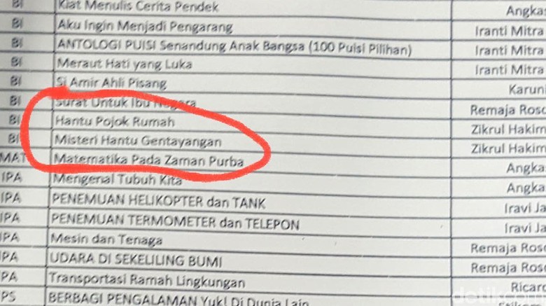 570+ Angka Anak Hantu Terbaik