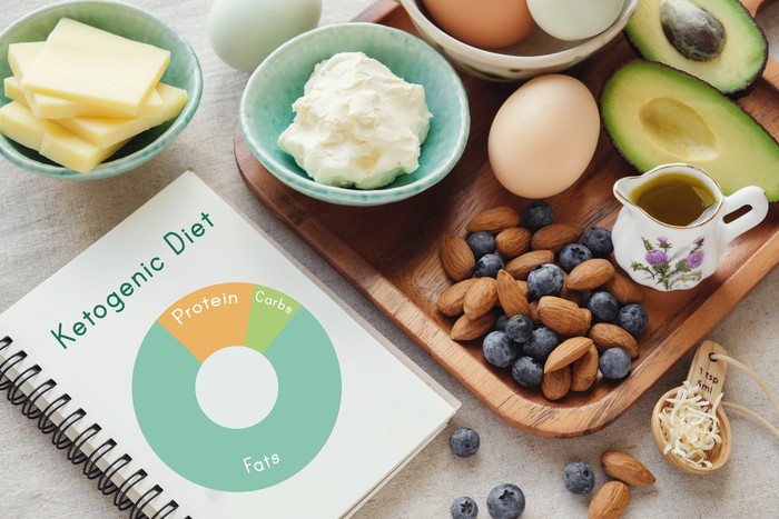 Fakta Diet Keto ala Audy Item