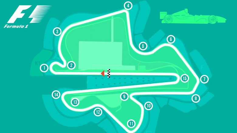F1 Mengucap Selamat Tinggal pada Sepang F1 Mengucap Selamat Tinggal pada Sepang