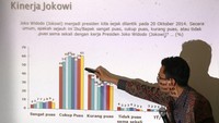 Politikus PDIP Maruarar Sirait menilai elektabilitas PDIP meningkat tak terlepas dari faktor Jokowi. Survei SMRC ini digelar pada 3-10 September 2017. Populasi survei adalah WNI yang sudah memiliki hak pilih dengan Sampel berjumlah 1.220 dan dipilih secara acak (multistage random sampling). Foto: dok. SMRC