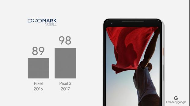 Google Pixel 2 dan 2 XL Meluncur, Apa Keunggulannya?