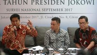 Suara Jokowi bukan hanya dari PDIP, bahkan suara dari partai-partai, bahkan dari PKS dan Gerindra, ada yang memilih Jokowi. Dia bisa merebut suara di luar PDI Perjuangan. Foto: dok. SMRC