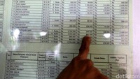 Nilai total tunggakan dari 237 unit itu, khusus sewa saja mencapai Rp 341.400.000, kemudian tunggakan biaya air Rp 105.872.000, dan tunggakan denda Rp 22.884.000. Jadi nilai total tunggakan seluruhnya Rp 470.156.000.