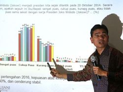 SMRC: Jokowi-Gatot Bisa Gerus Elektabilitas Prabowo di Pilpres 2019
