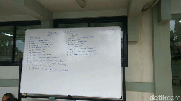 Daftar korban kebakaran di Cinere Bellevue yang ditangani di RS Puri Cinere, Kamis (5/10/2017)