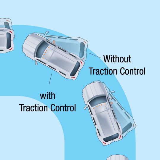 Tips otomotif-traction control
