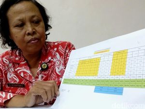 Duh, Imunisasi MR di Kota Mojokerto Tak Sesuai Target