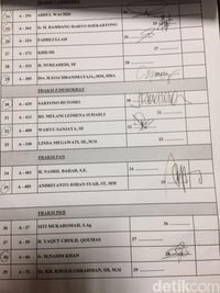 Banyak 'Hantu' di Rapat DPR Soal Bayar Tol Non Tunai