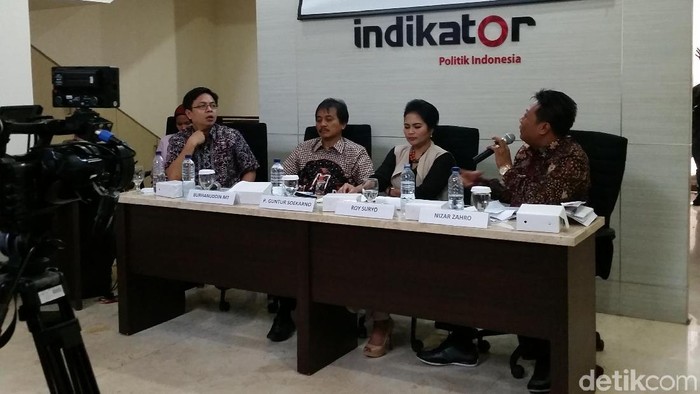 Survei Indikator: 60,3% Warga Cukup Puas atas Kinerja Jokowi