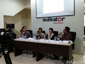 43% Warga Sebut Pemenuhan Kebutuhan Pokok Masih Berat di Era Jokowi