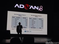Berkah TKDN, Vendor Lokal Bisa Setara Apple Cs