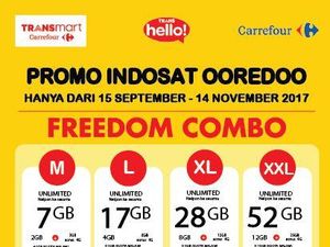 Promo Pulsa Indosat Ooredoo di TransHello Transmart Carrefour