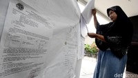 Sebanyak empat RW di Kampung Cipinang Melayu akan terkena penertiban.