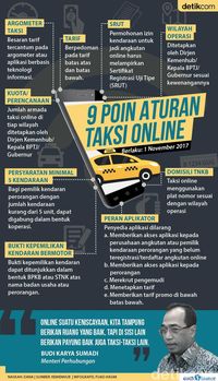 Aturan Baru Taksi Online