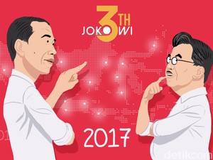 PolMark: Dianggap Kerjanya Terbukti, 57,6% Warga Puas dengan Jokowi