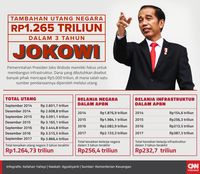 Beda Data Utang Per Anak dengan Prabowo, Sandi Singgung Kurs